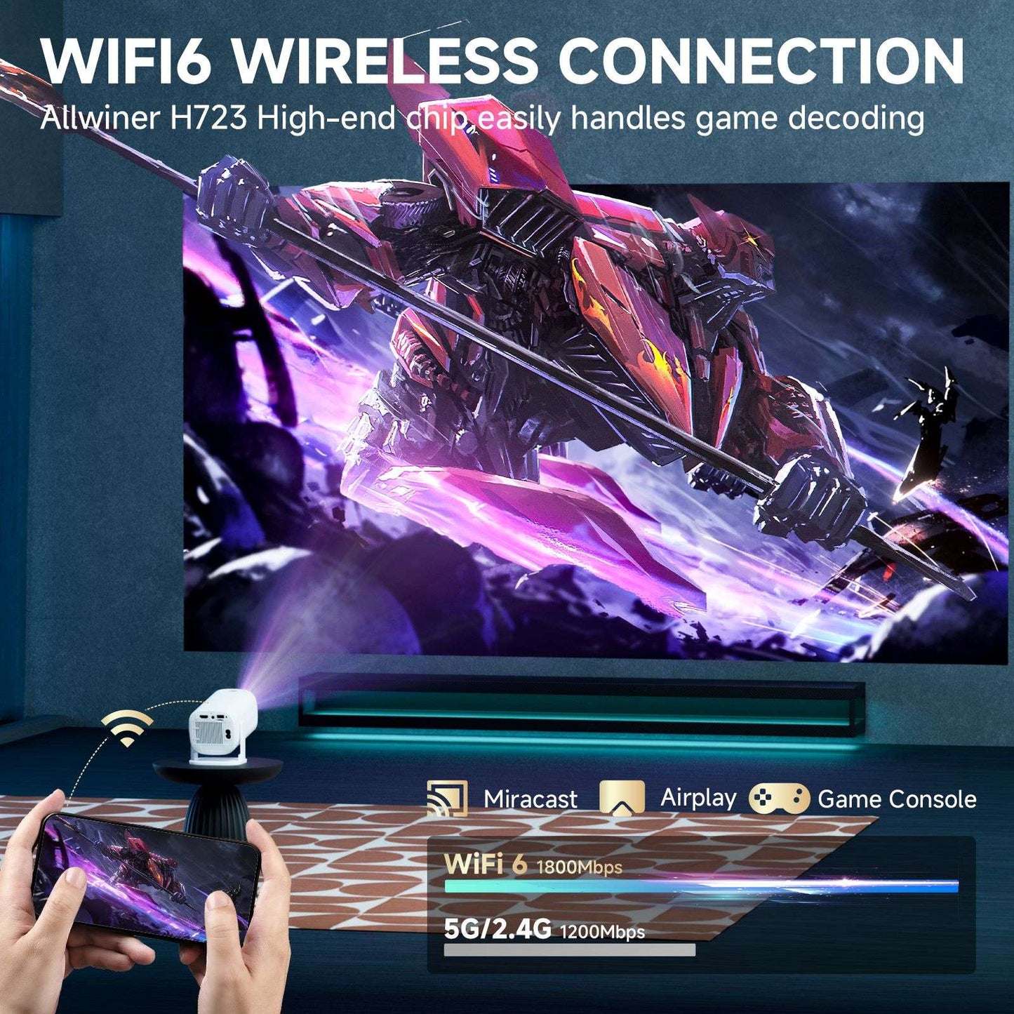 P30PRO Android 14 Mini Projetor Inteligente WiFi6 BT 5.0 Suporte 4K 1280*720P Su