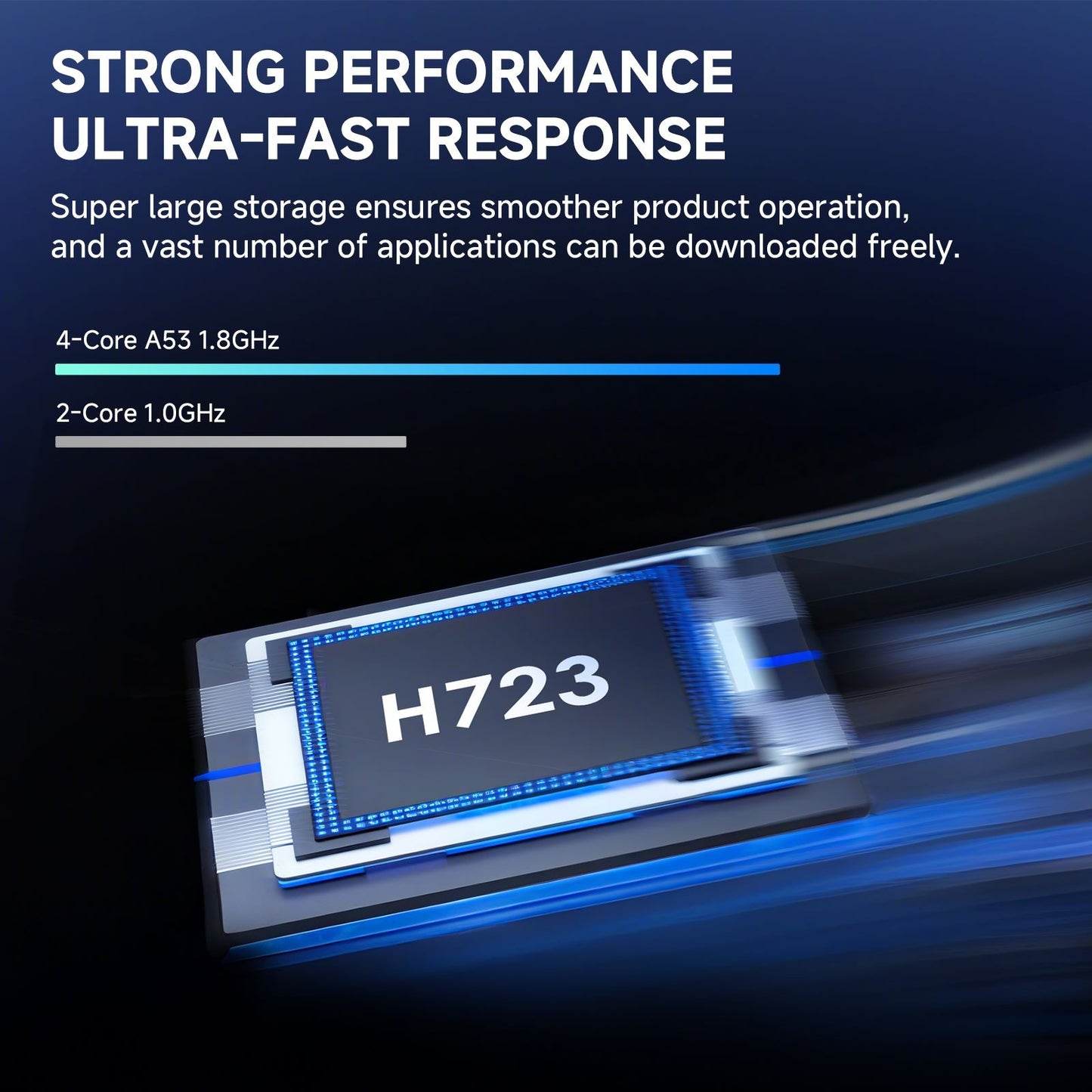 P30PRO Android 14 Mini Projetor Inteligente WiFi6 BT 5.0 Suporte 4K 1280*720P Su